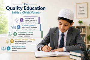 Read more about the article How Quality Education Builds a Child’s Future