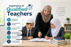 Read more about the article Importance of Qualified Teachers